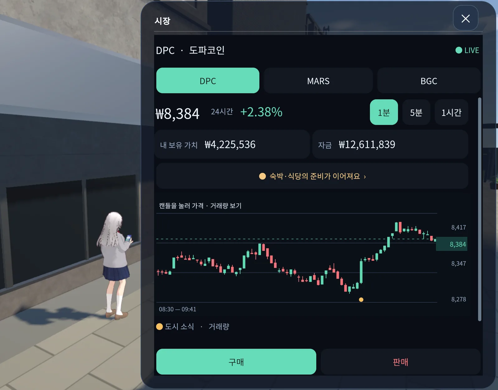 휴대폰 「시장」 창. 도파코인(DPC) 캔들 차트와 구매·판매 버튼이 보이고, 옆에 폰을 든 내 캐릭터가 서 있다.